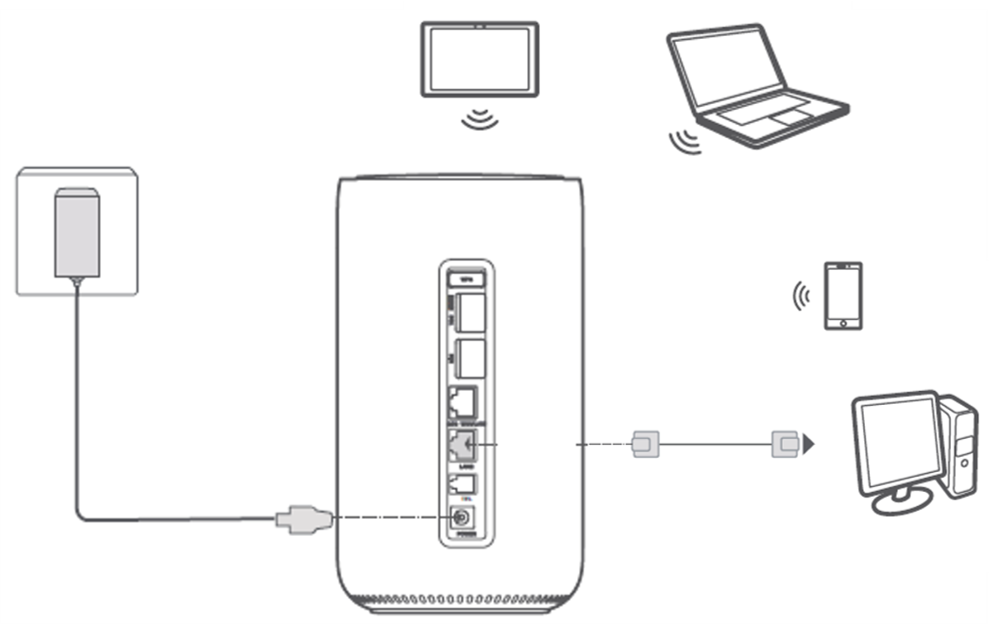 Comment installer ma 5G box ? - Assistance Bouygues Telecom