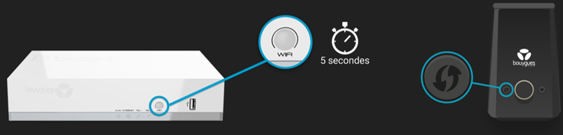 Installation décodeur Bbox 4K HDR - Assistance Bouygues Telecom