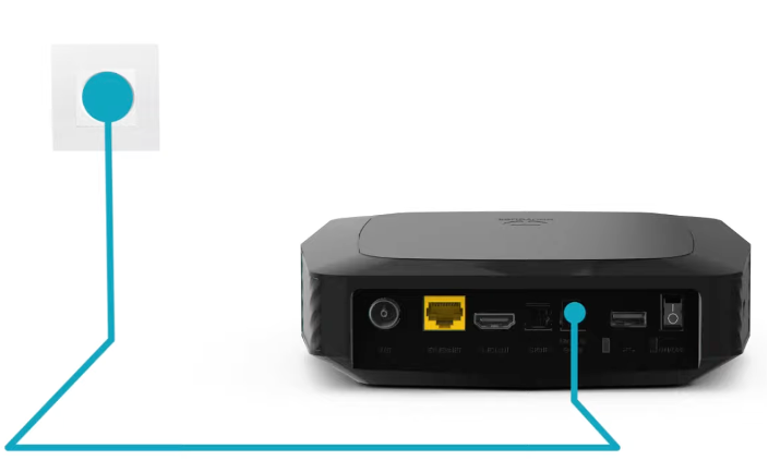 Installation décodeur Bbox 4K HDR - Assistance Bouygues Telecom