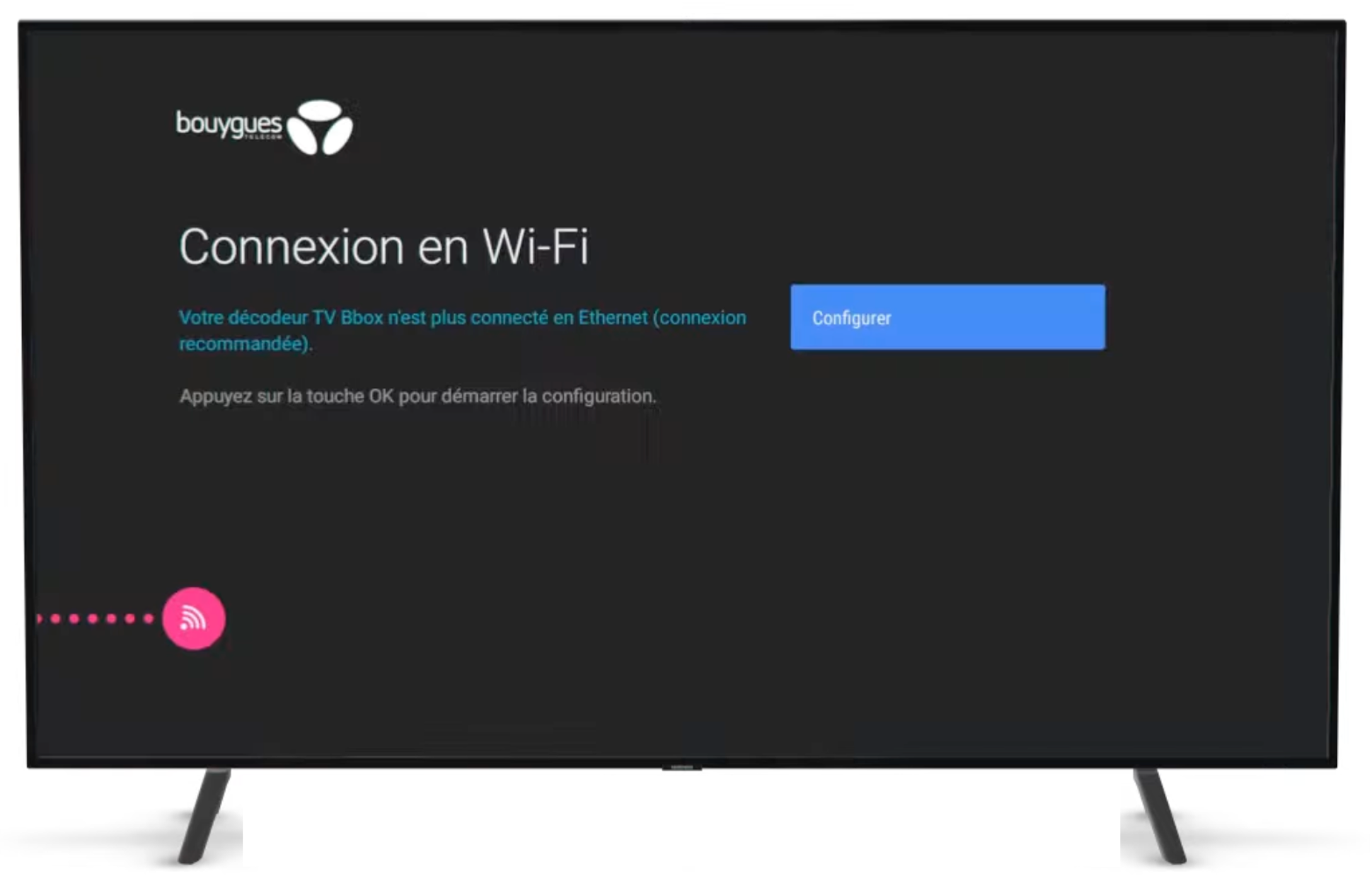 Installation décodeur Bbox 4K HDR - Assistance Bouygues Telecom