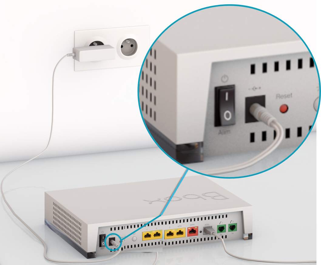 Raccorder ma Bbox au réseau ADSL Assistance Bouygues