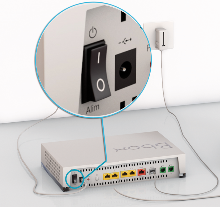 Raccorder ma Bbox au réseau ADSL Assistance Bouygues
