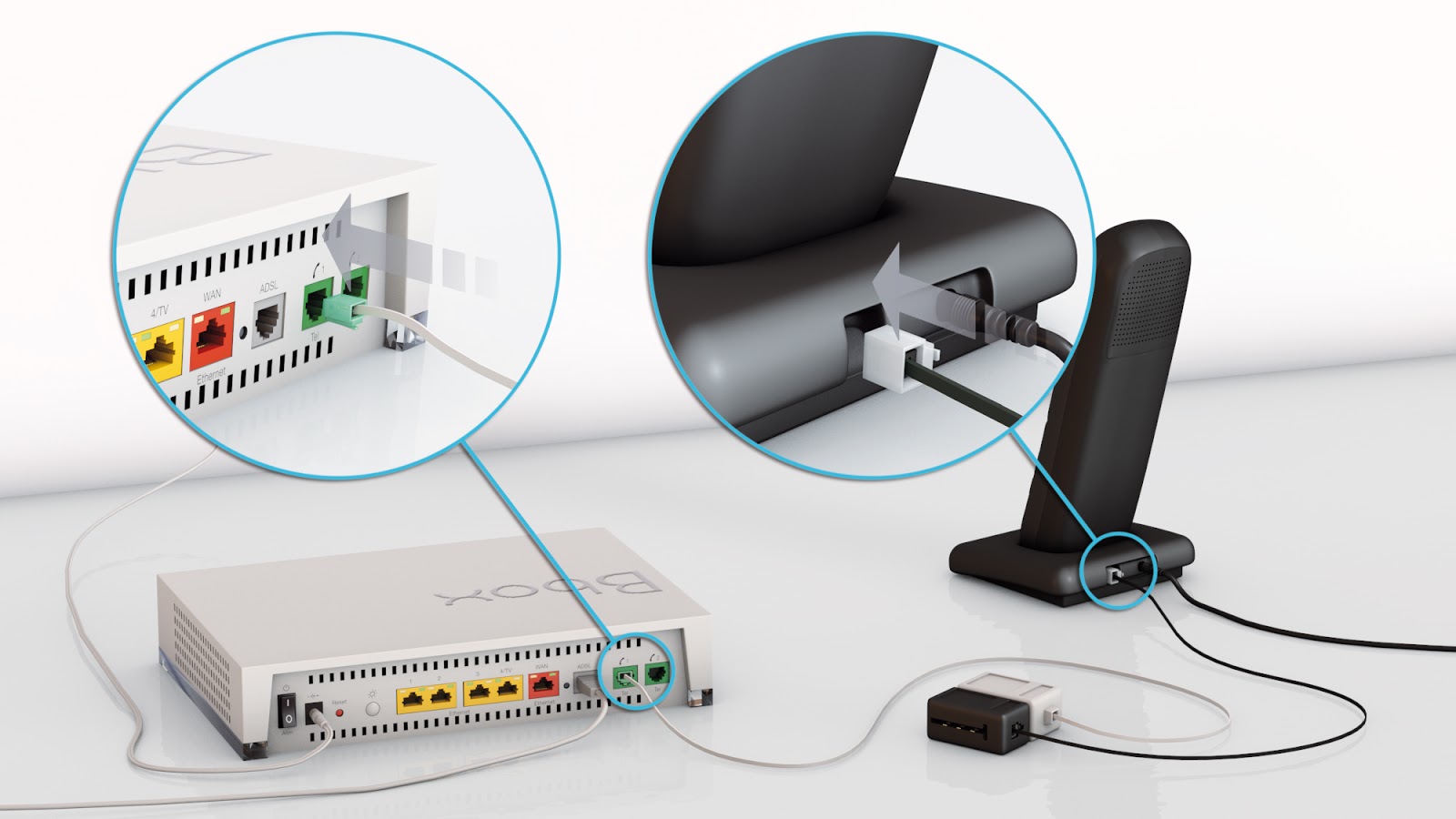 Téléphone par internet : vérifier les branchements avec votre