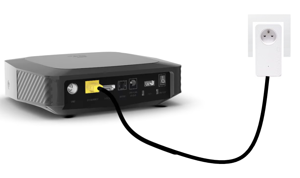 Installation décodeur Bbox 4K HDR - Assistance Bouygues Telecom