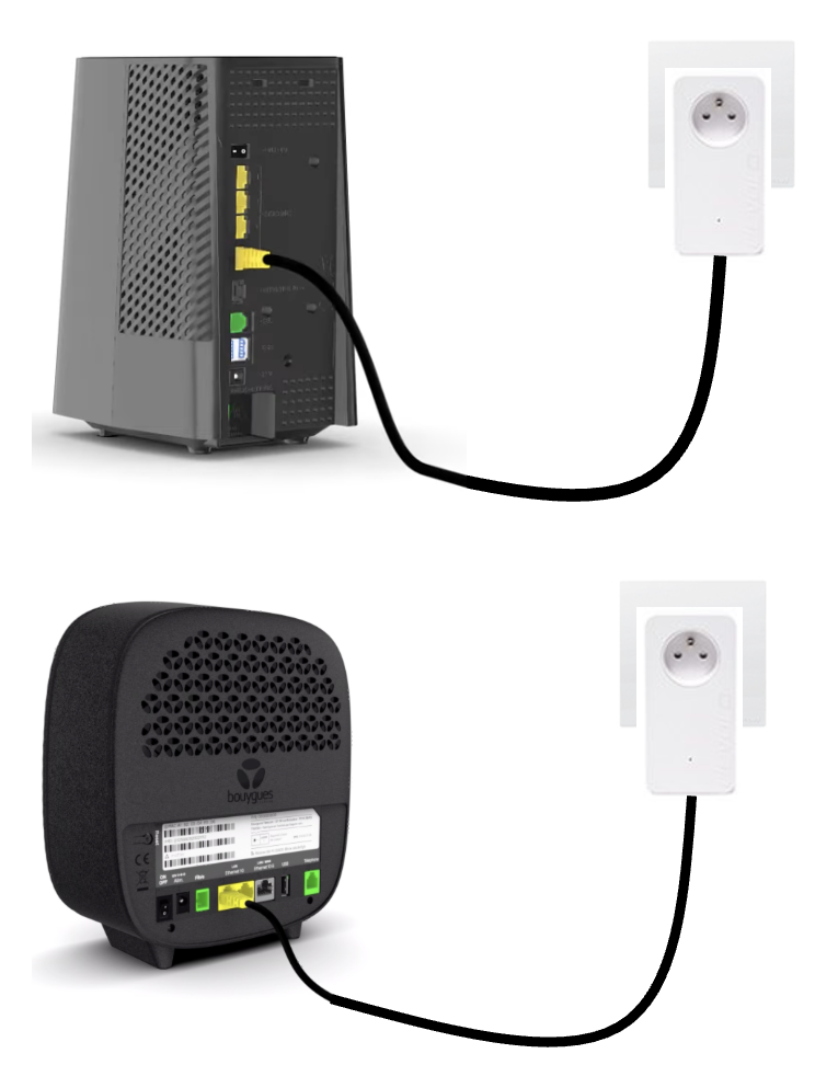 Installation décodeur Bbox 4K HDR - Assistance Bouygues Telecom