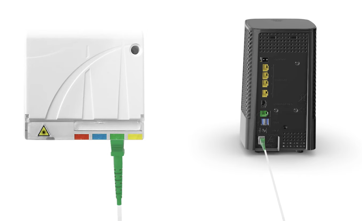 Branchement Box Bouygues Fibre