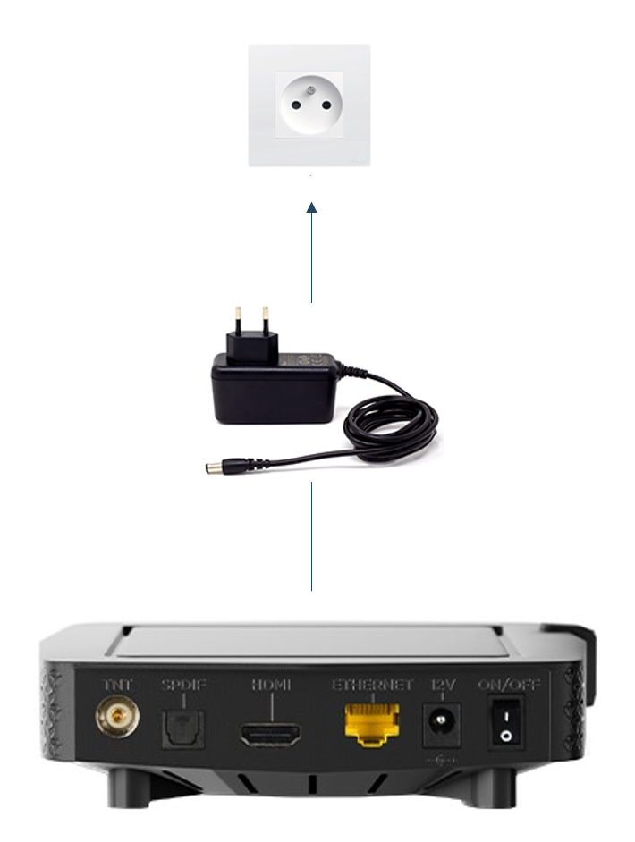 DÉCODEUR TV BOUYGUES Bbox 4K - NEUVE EUR 55,00 - PicClick FR