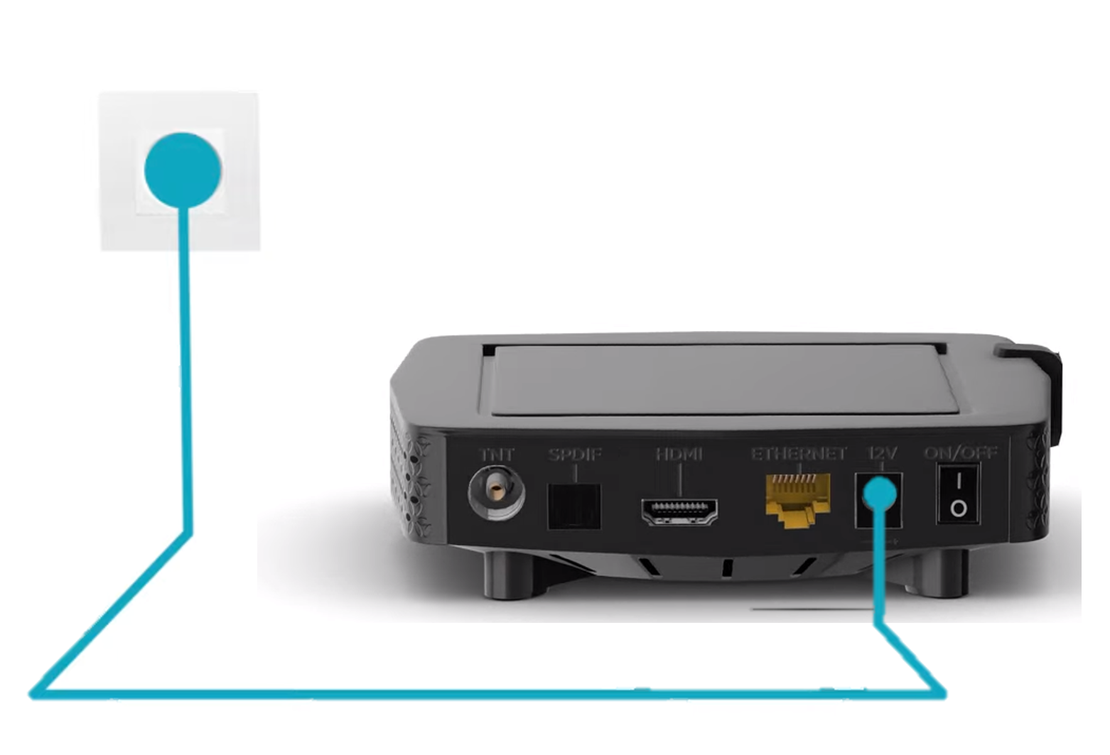 Décodeur TV Bouygues Arcadyan - Neuf Sous Blister - Bbox