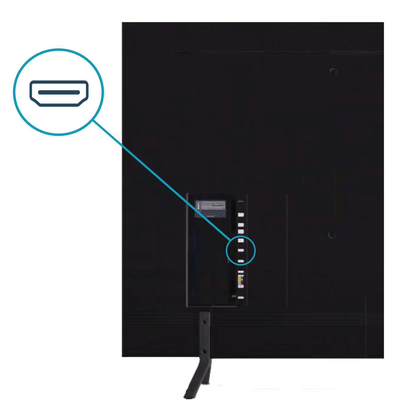 Installer décodeur TV Bbox 4K - Assistance Bouygues Telecom