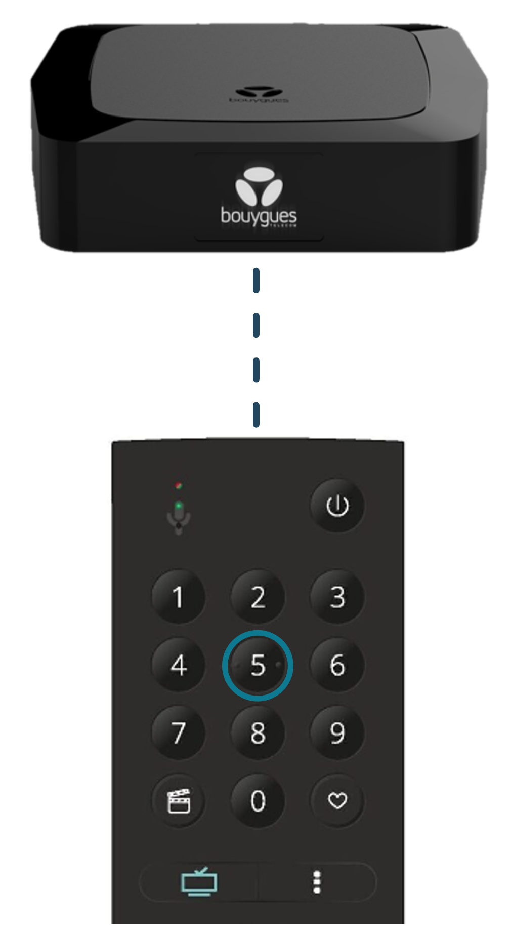 RemotesReplaced Télécommande compatible avec le BOUYGUES BBOX FIBRE