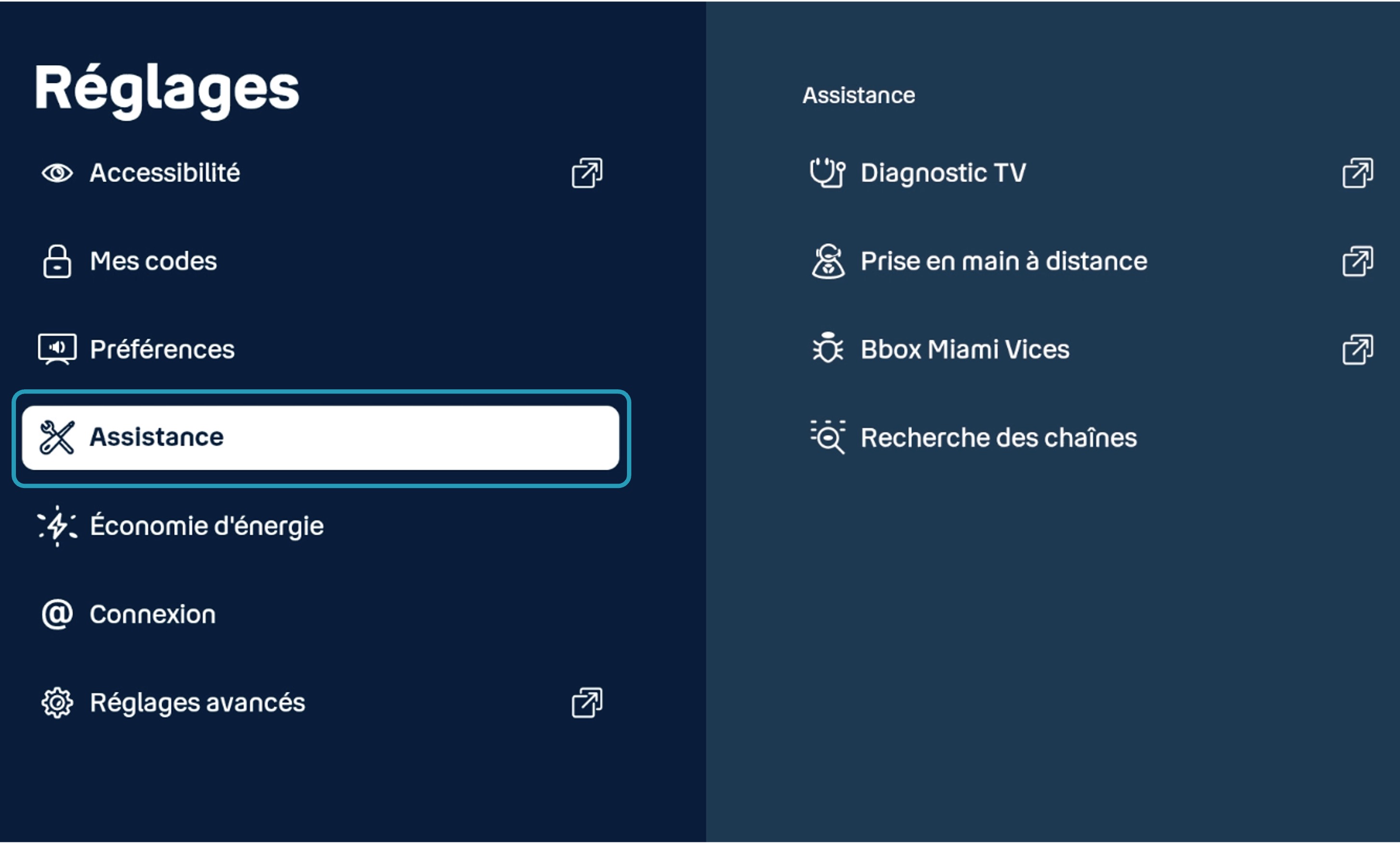 Décodeur TV Bbox Miami Bouygues – Avec Alimentation Et Télécommande – Neuf